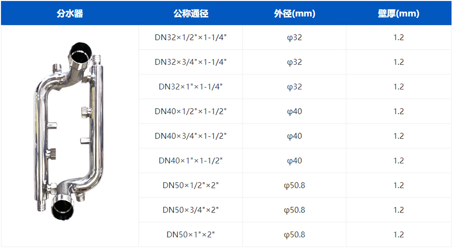 304不銹鋼分水器