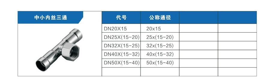 內(nèi)絲三通