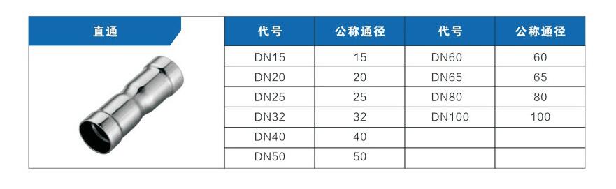 等徑直通