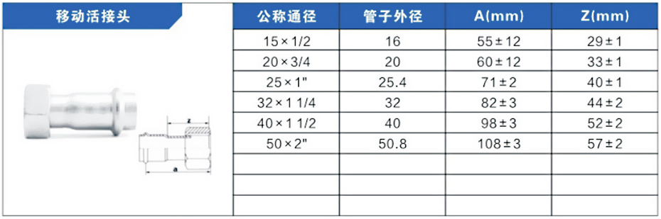 移動(dòng)活接頭雙卡壓式管件