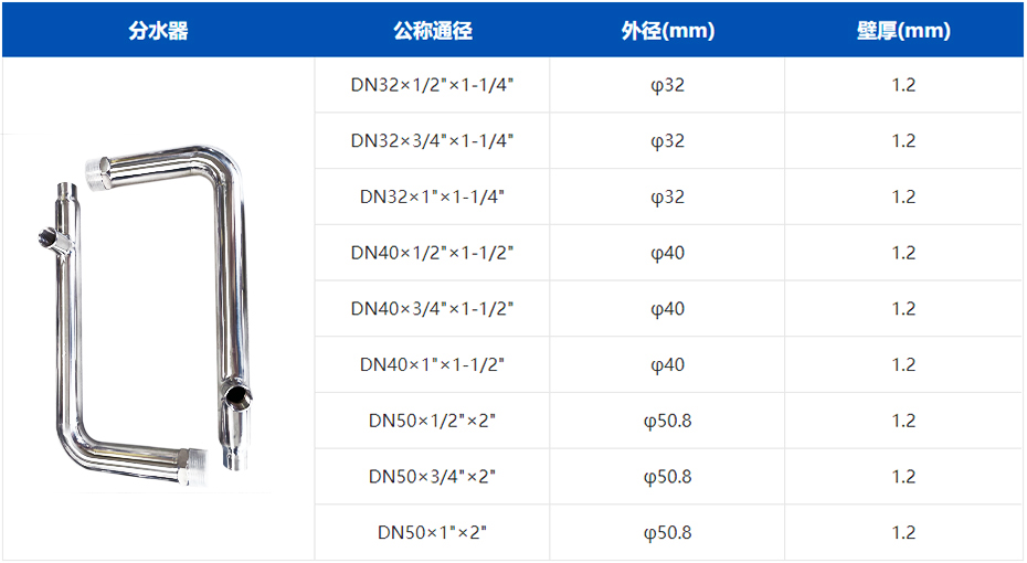 秦西盟304不銹鋼分水器