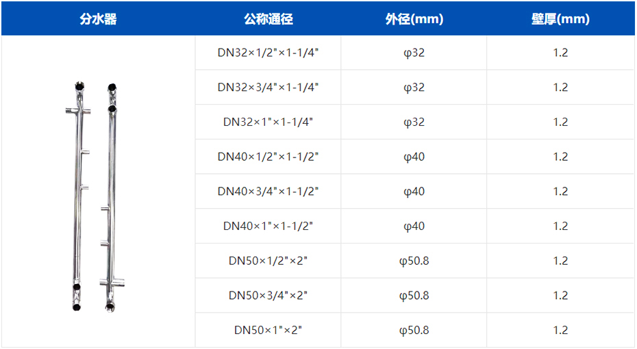 秦西盟304分水器