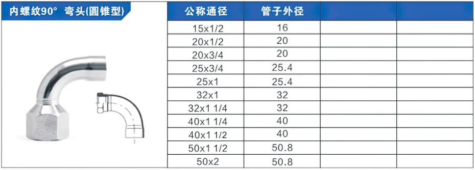 內(nèi)螺紋90°彎頭（圓錐型）承插焊管件