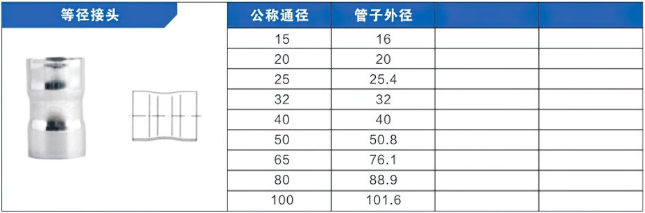 等徑接頭承插焊管件