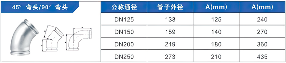 45°彎頭溝槽式管件